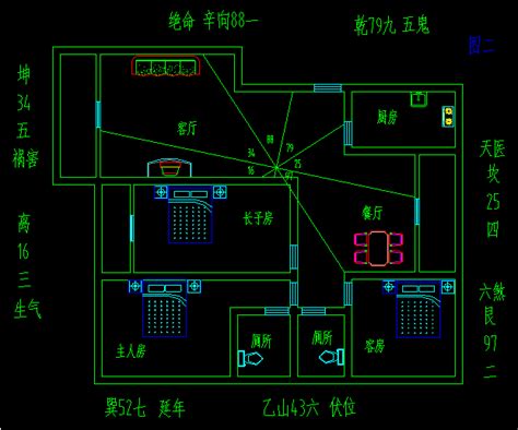 房子风水|住宅风水图解100例